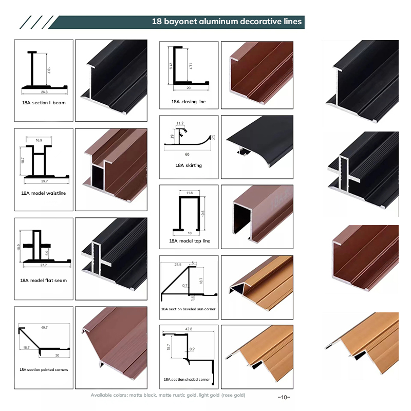 Aksesori Aluminium Trim Dinding