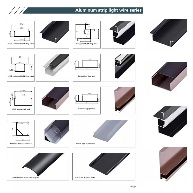 Aksesori Aluminium Trim Dinding